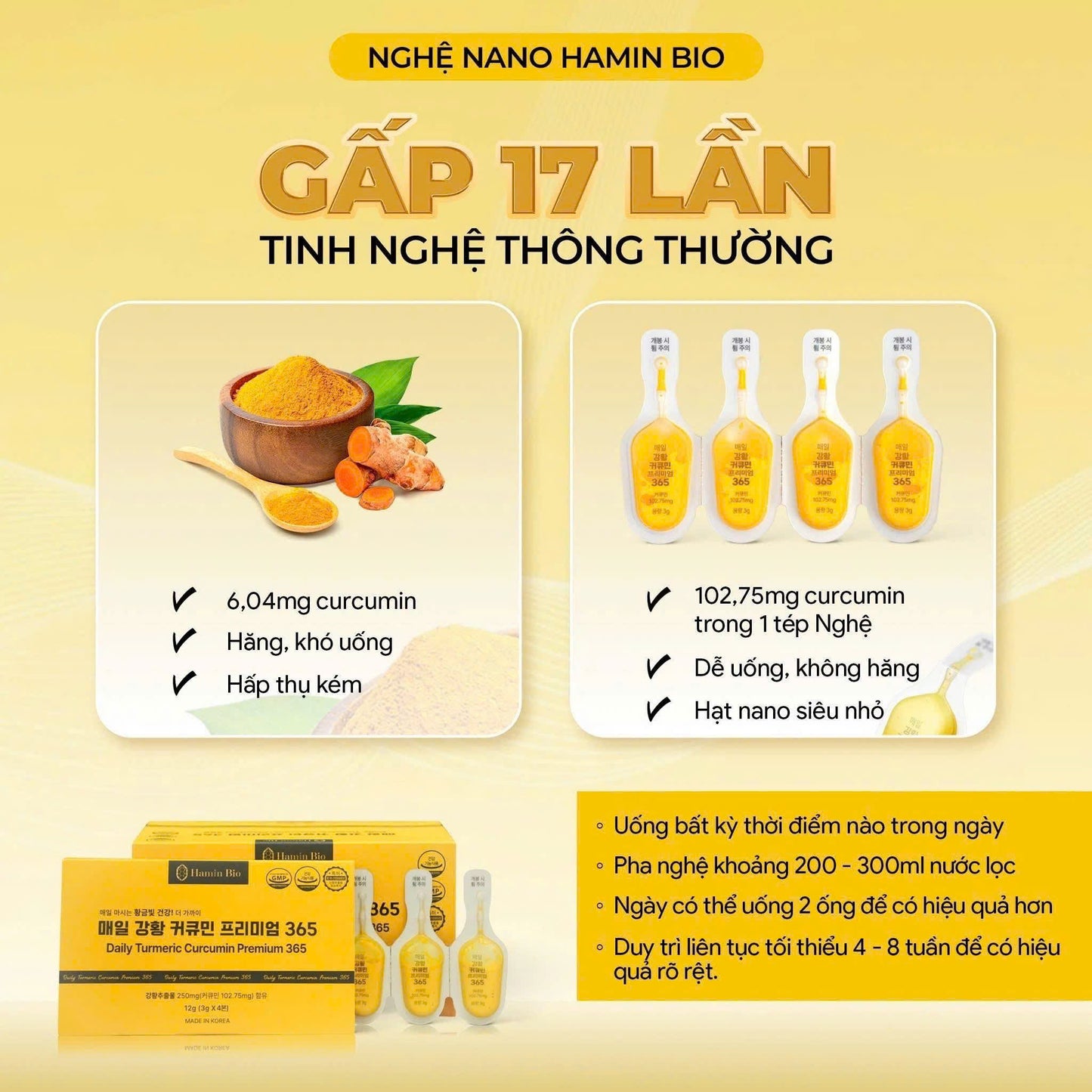 NGHỆ NANO 365 – HAMIN BIO